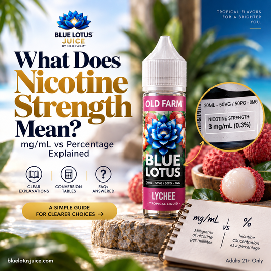 What Does Nicotine Strength Mean? mg/mL vs Percentage Explained