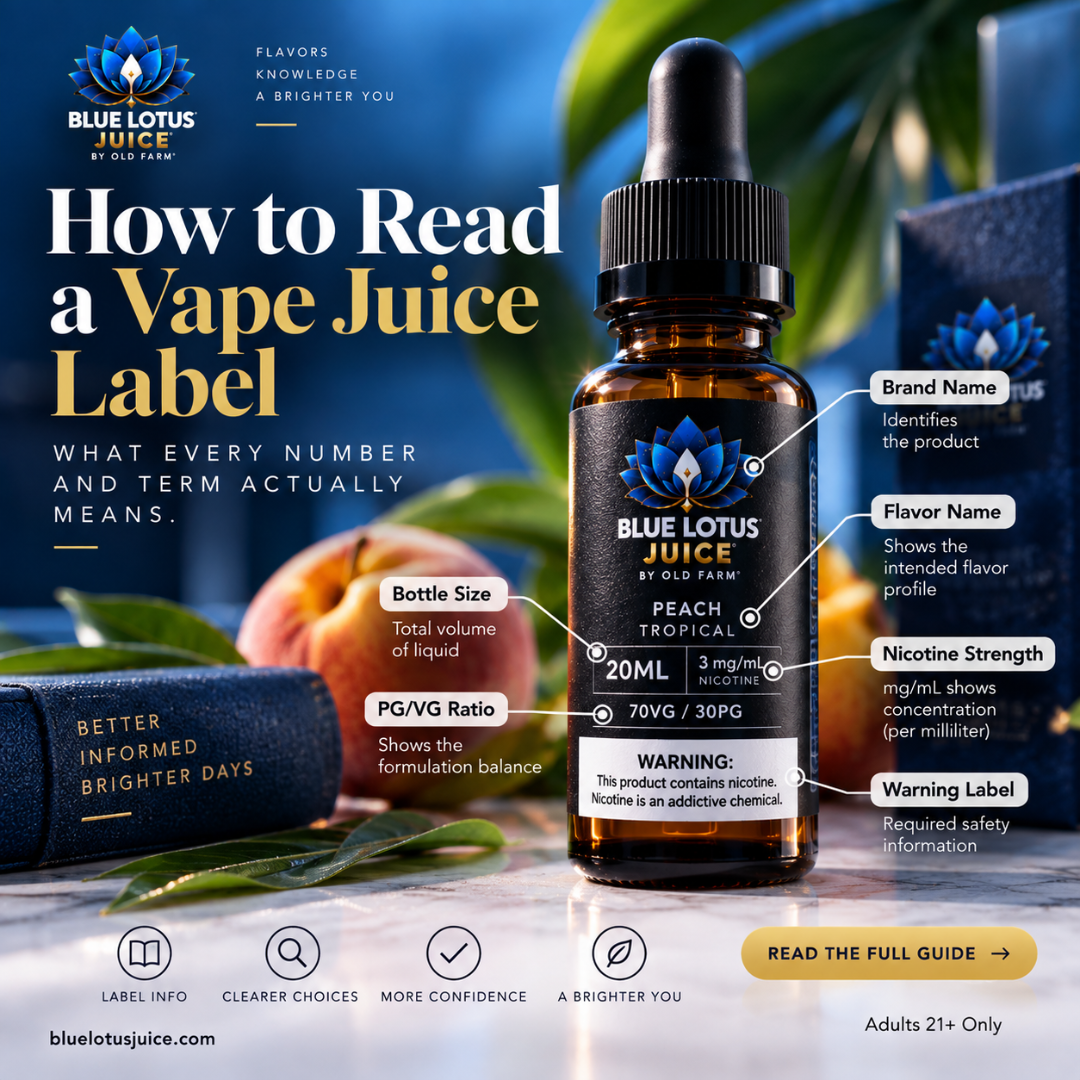 How to Read a Vape Juice Label: What Every Number and Term Actually Means