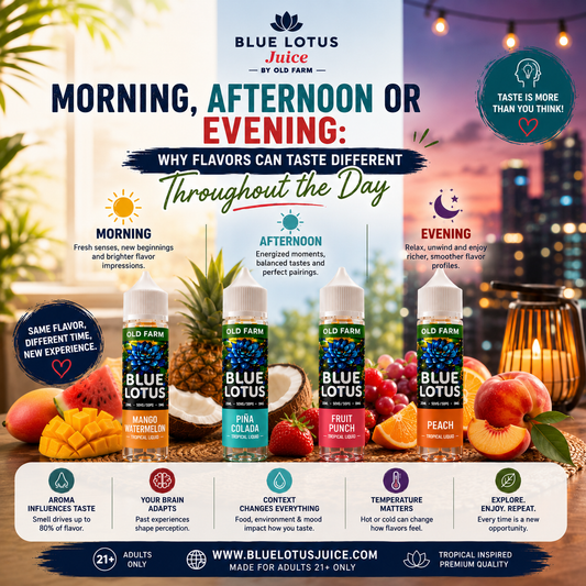 Why Flavors Taste Different Throughout the Day | Taste Perception