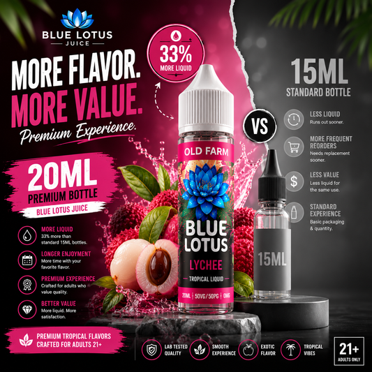 Why More Adult Vape Users Are Choosing 20ML Bottles Over Standard 15ML Options